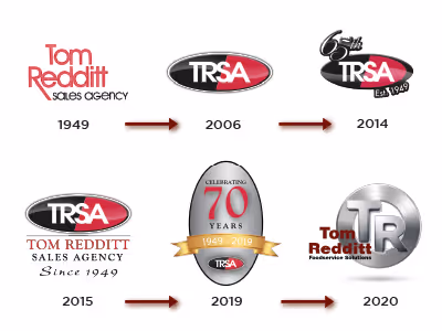 Evolution of Tom Redditt logos